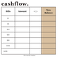 Cashflow Sticky Note