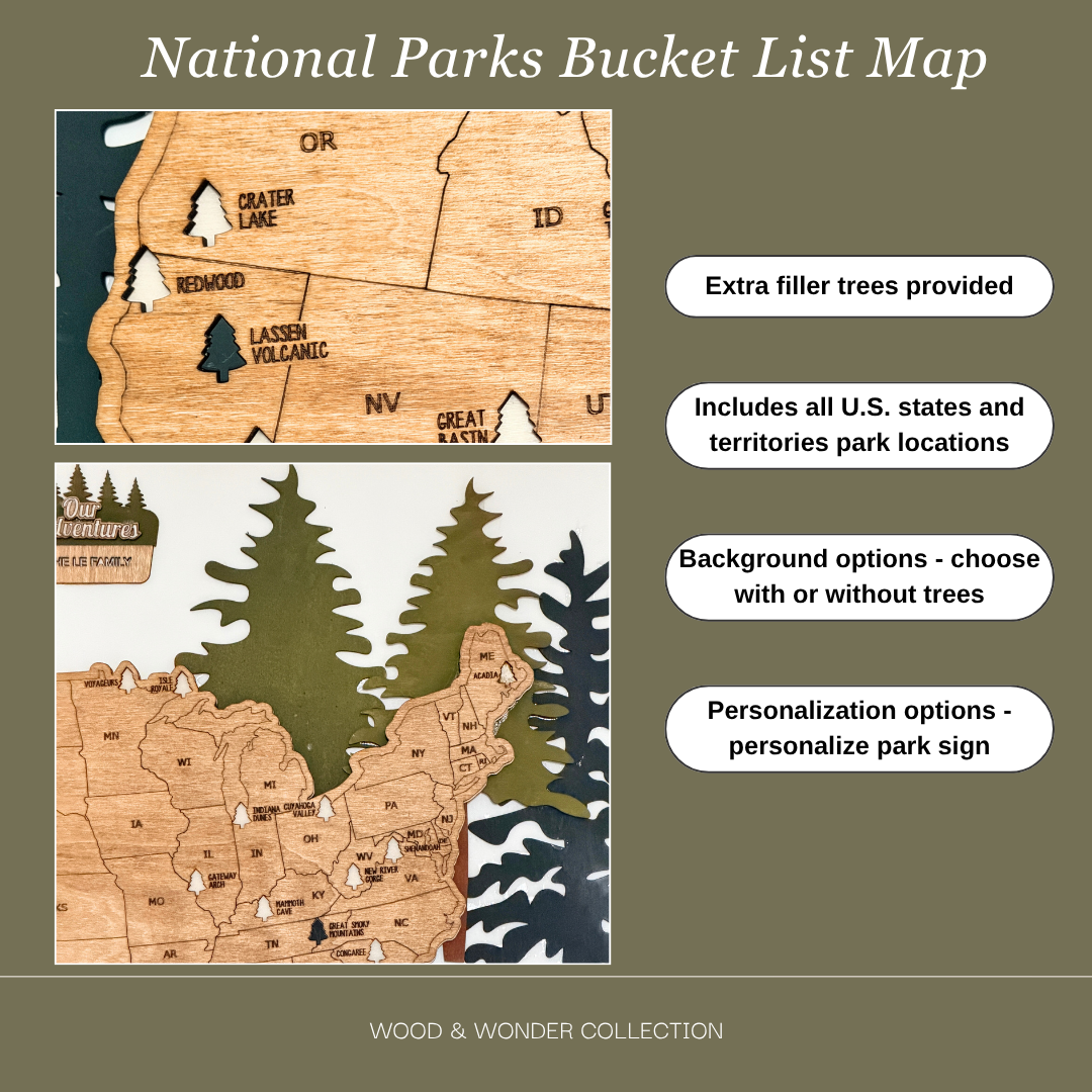 National Park Bucket List Map