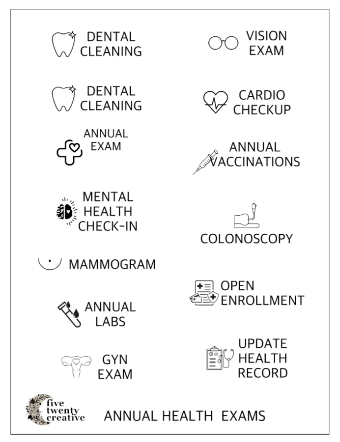 Annual Health Exams Stickers